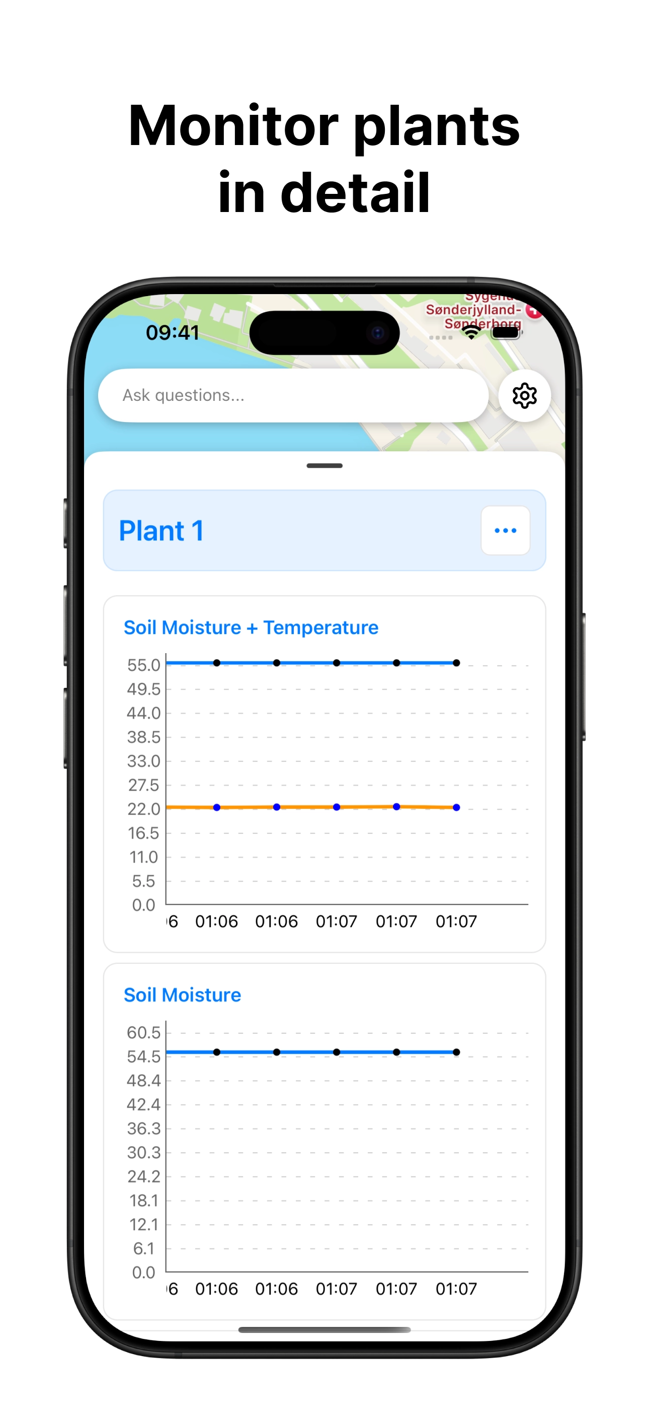 Monitor plants in detail